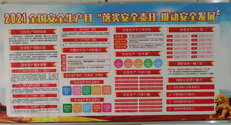 2021年安全生產工作開展情況(圖9) 2021年安全生產工作開展情況(圖9)
