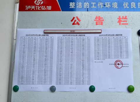 病魔無情、人間有愛---弘旭公司工會組織“愛心匯聚，齊心同行”捐款慰問活動